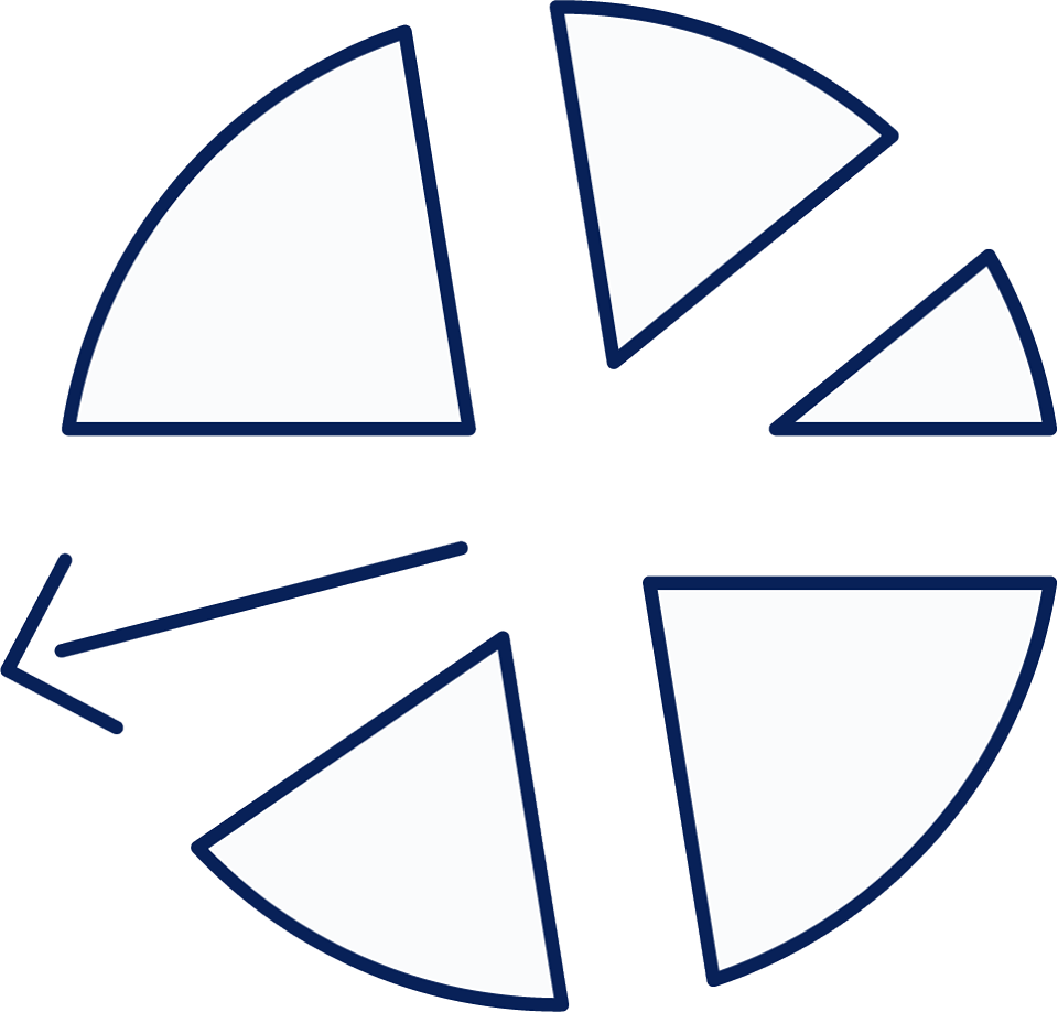 Pay per call marketing